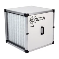 SODECA CJBD/ALF model series