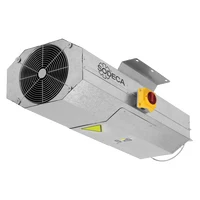 SODECA HCT/IMP model series